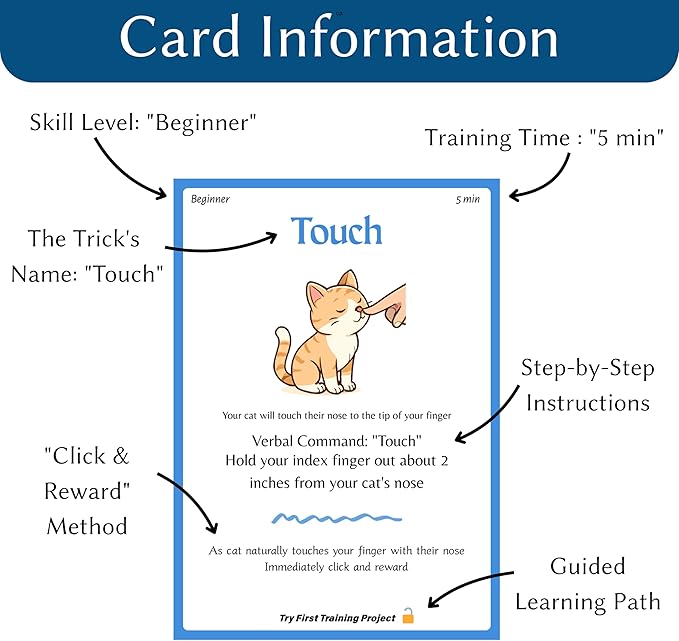 Cat Clicker Training Kit with 36 Trick Cards - Complete Set Includes Pet Clicker & Progress Chart for Fun, Bonding, and Positive Behavior Training in Cats & Kittens