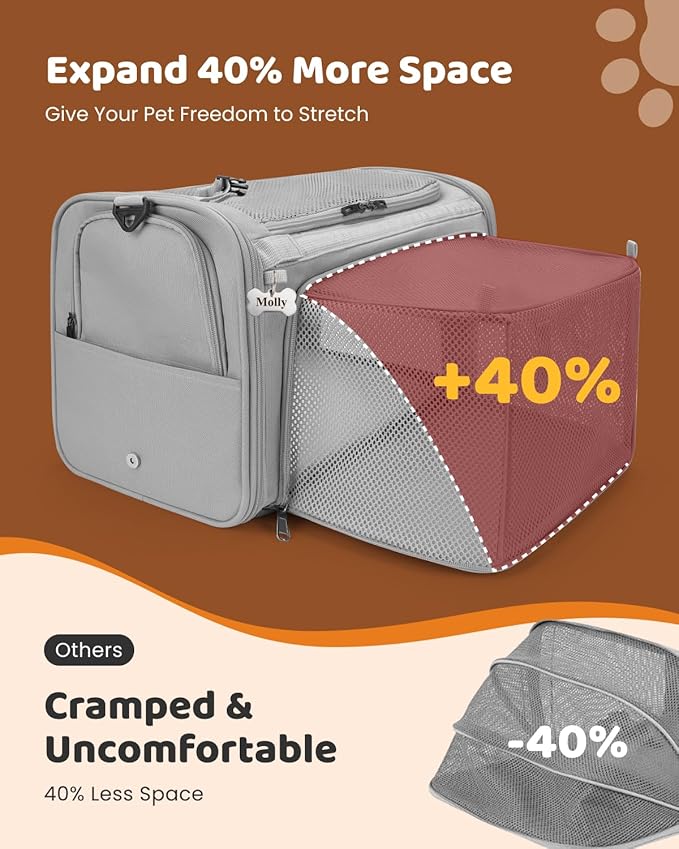 MIDOG Cat Carrier Soft for Small to Medium-Sized Cats,Up to 15 Lbs, TSA Airline Approved Soft Sided Pet Carrier,Collapsible Travel Cat Carry Bag(Grey)