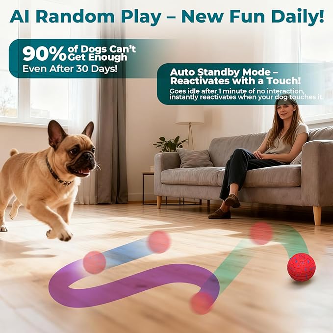 KITPLUS Smart Interactive Dog Toy Ball - Automatic Moving, Bouncing & Rolling, 3 Play Modes, Chew-Proof E-TPU, Waterproof, USB Rechargeable, Active Pet Ball for Medium & Large Dogs, Red