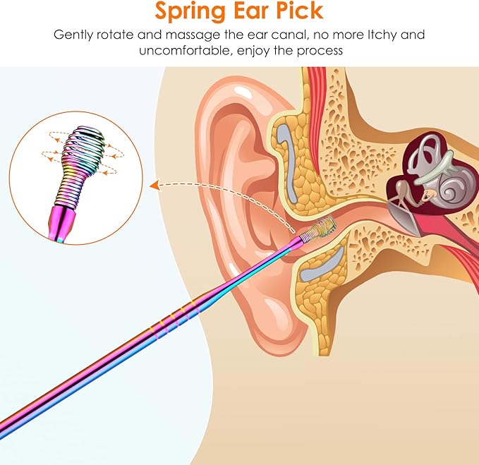 Ear Cleaning Kit,Safe Ear Wax Removal Tool,Earwax Removal Kit,Easy to Use,Painless Ear Pick,with Storage Box and Cleaning Brush (Titanium)