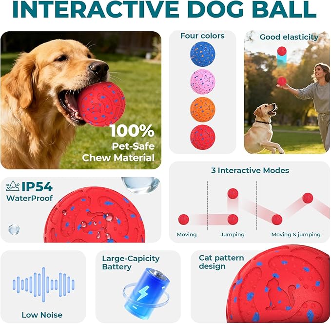 KITPLUS Smart Interactive Dog Toy Ball - Automatic Moving, Bouncing & Rolling, 3 Play Modes, Chew-Proof E-TPU, Waterproof, USB Rechargeable, Active Pet Ball for Medium & Large Dogs, Red