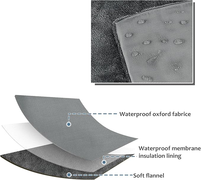 Catalonia Classic Waterproof Dog Mat, Portable Reversible Pet Travel Mat, Pet Cushion Pad with Handle for Small Medium Dogs Cats, Indoor or Outdoor