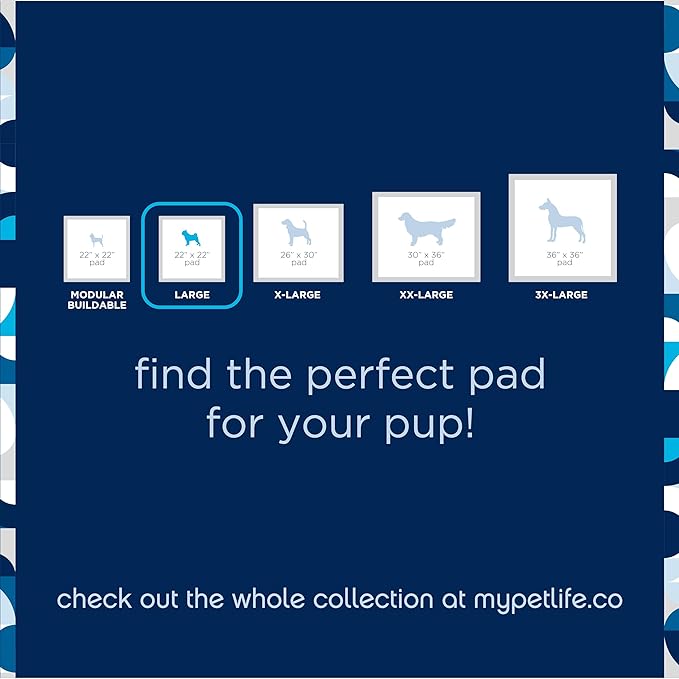 Pet Life Unlimited Leak-Proof Slide-Proof Large Puppy Pads, Pee Pads for Dogs, Dog Training Pads - Bleach & Dye Free Dog Pee Pads - Made in The USA - 24" x 22" - 50 Count (L) (Pack of 2)