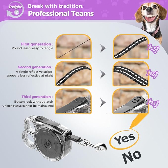 10ft Retractable Dog Leash for Small Dogs, Puppies and Cats, 360° Tangle-Free Walking Leash, One-Handed Brake, Compact Portable for Pets of Small Size