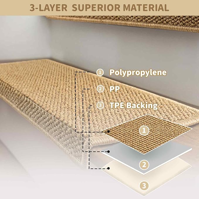 Brakki Bullnose Carpet Stair Treads, Non Slip Stair Treads for Wooden Steps Indoor Runner, Soft Rugs for Pets, Edging Protectors, Washable, 29.5"x9.5"x1.5" 7pcs, Beige