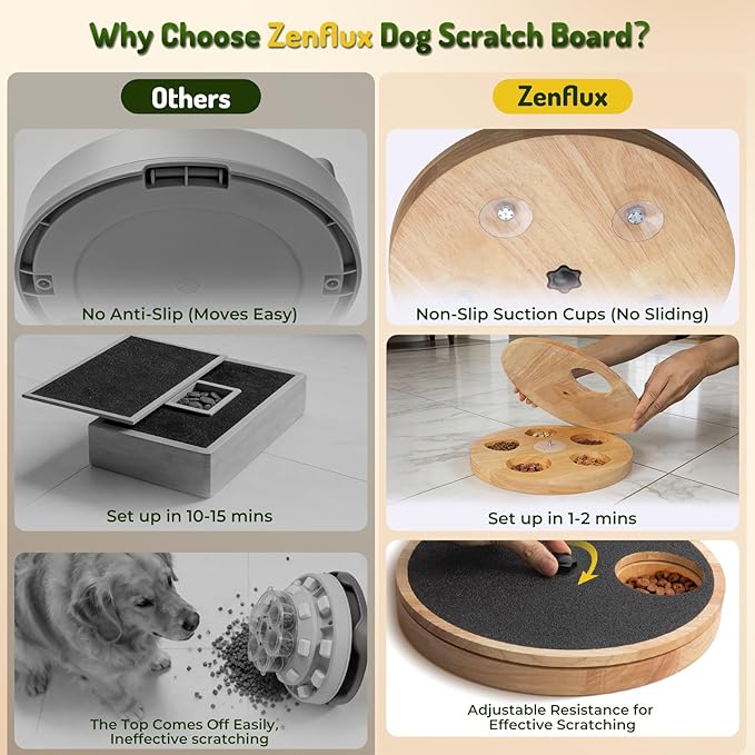 Dog Nail Scratch Board with Treat Box - Anti-Slip Rotating Dog Paw Care File Toy, Wooden Dog Scratch Pad for Nails with Adjustable Tension, Stress-Free Grooming & Enrichment for All Dogs Sizes, Black
