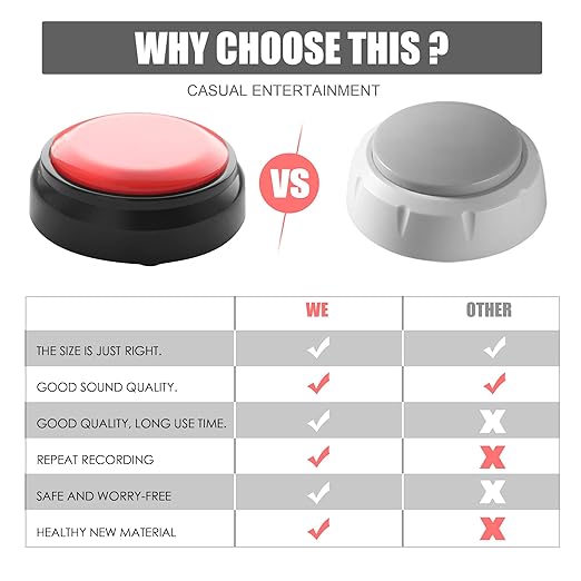 Recordable Button, Sound Button Record Talking Button Answer Buzzers Funny Buttons Record Your Own Words with 30s Voice Recording Time Also Used for Dog Pack of 2 - Black and Red (Battery Included)