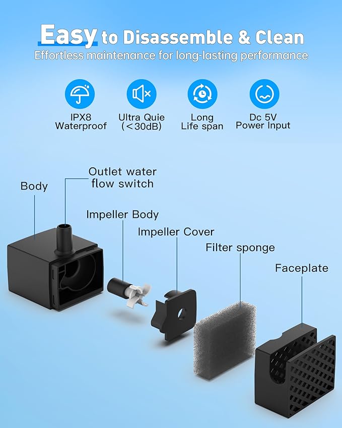 Dog Water Fountain Pump Replacement for 3 Gal Stainless Steel Large Pet Fountain Dispenser, Replacement Water Pump for Large Dogs for D2341, D2322, D2223, D2419, Easy to Clean & Quiet & Powerful