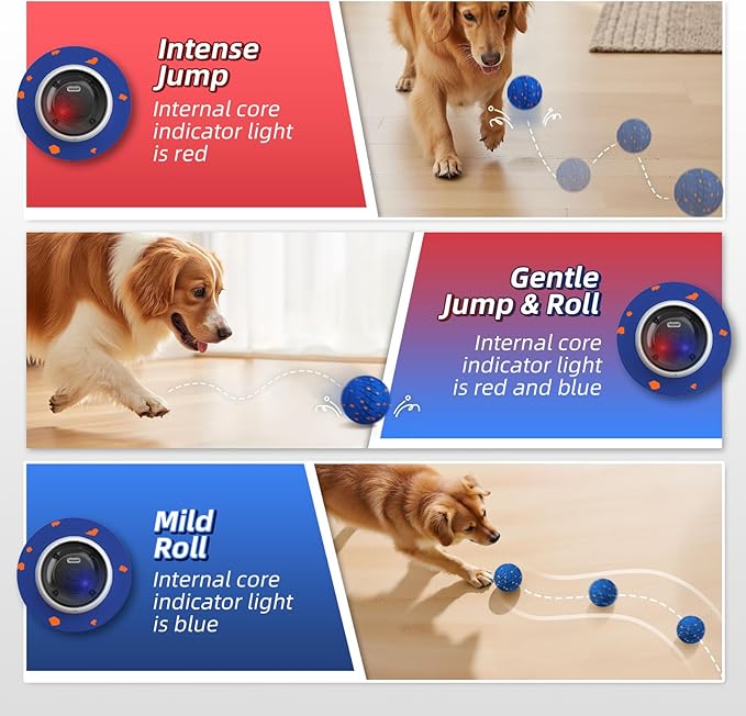 HETOO Interactive Dog Toys for Small Dogs: Interactive Dog Balls, 3.2 inch Moving Bouncing Smart Dog Ball with Remote Control, 3-Modes Durable E-TPU Waterproof Active Self Rolling Dog Toy