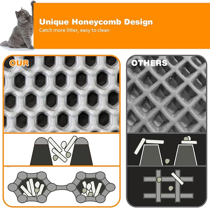 Waterproof Cat Litter Mat, Double Layer EVA, Odor-Free Large Grid, Urine Proof, Easy Cleanup (Brown, 18 x 24)