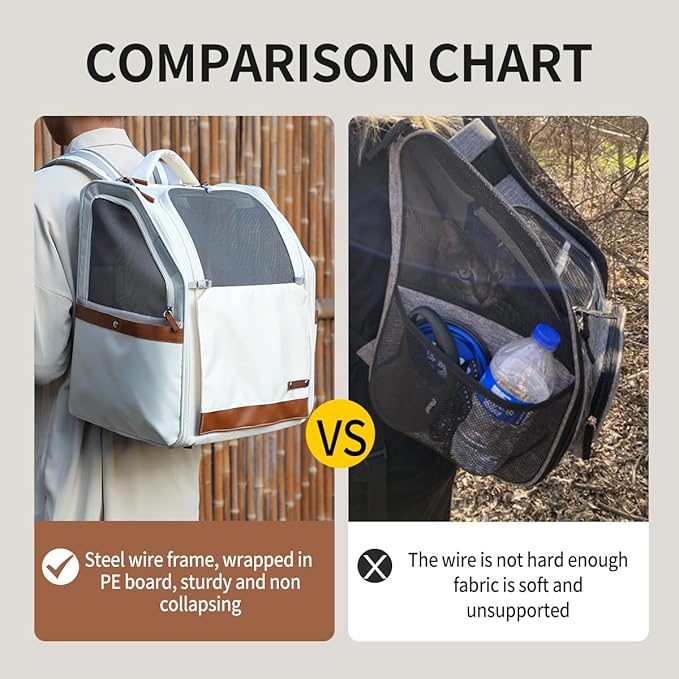 Large Cat Carrier Backpack, Shaded Small Dog Backpack with Breathable Mesh, Soft Side Safety Pet Backpack for Hiking, Travel, Outdoor, White