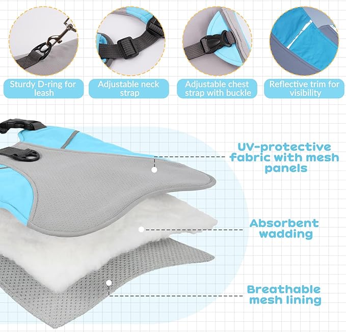 DENTRUN Dog Cooling Vest with Dual Absorbent Core, Adjustable Sun Protective Vest for Hot Weather, Doggie Ice Jacket Hiking Travel Summer Essentials, Reflective, Sun Protective Vest, Blue M