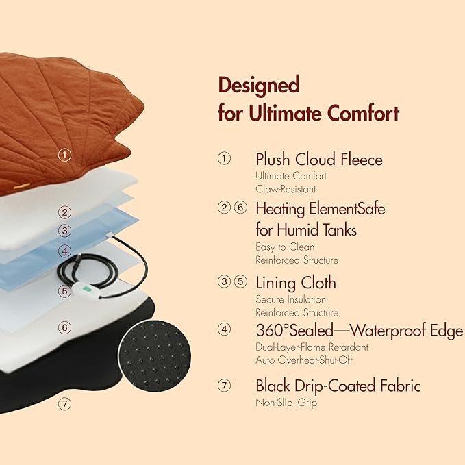 Vagascape Dog Bed, Waterproof Pet Bed with Washable Removable Cover, Comfort Cat Dog Pad for All Seasons, Heating Red Shell Shape Cat Mat with Nonskid Bottom(47"x37")