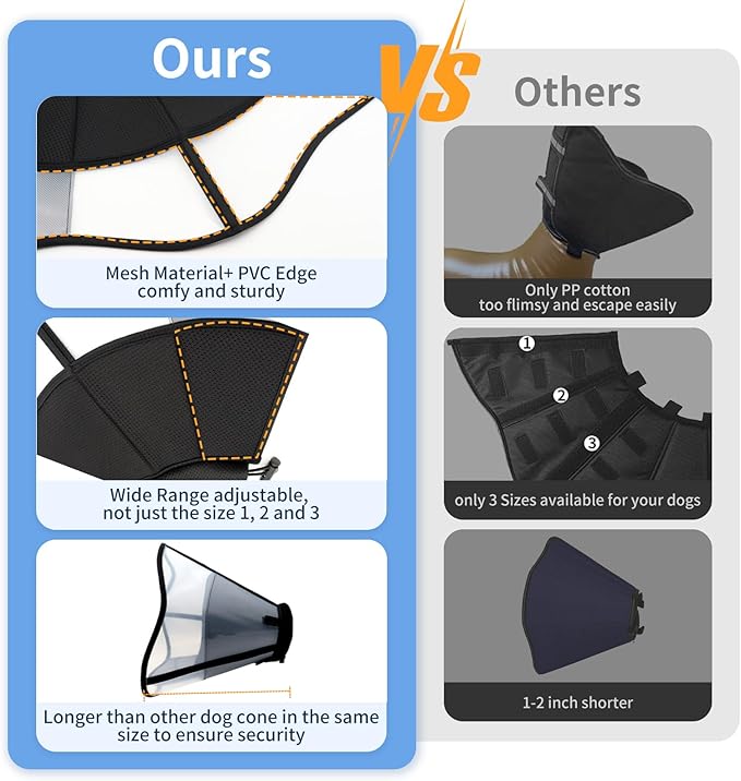 WinWeal Soft Dog Cone for Large Medium Dogs After Surgery – Adjustable Transparent Recovery Collar, Breathable Elizabethan E-Collar for Wound Healing & Anti-Licking (S, Black)