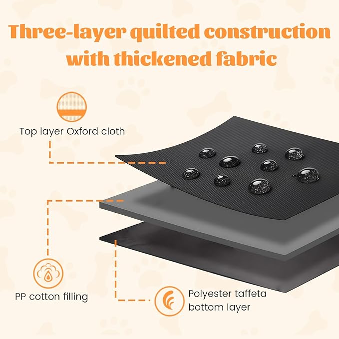 Wokyo 2 Pack Dog Car Door Protector, 25.98" x 22.04" Black 3-Layer Quilted Design Anti-Scratch Waterproof Pet Vehicle Door Covers Heavy Duty Scratch Guard for Interior Protection