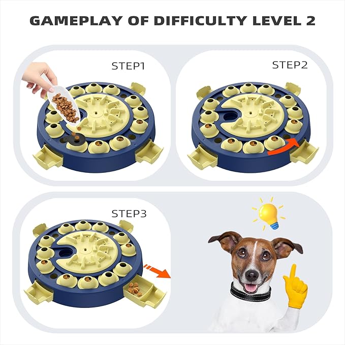 KADTC Dog Puzzle Toy, Large Size, 3 Levels of Step-by-Step Challenge 4 Ways to Play Beginner to Advanced Slow Feeder & Mental Stimulation for Smart Dogs Enrichment Toys