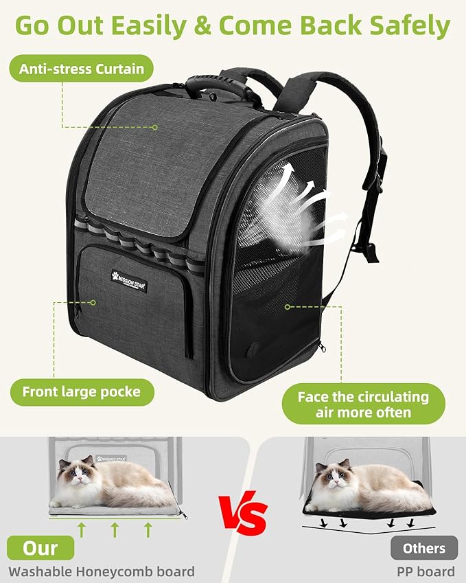 Cat Backpack Carrier with Breathable Mesh, Pet Carrier Backpack for Cats/Small Dogs, Dog Carrier Backpack, Great Ergonomic 3D Design for Travel/Hiking/Outdoor/Vet/Walk-Dark Grey