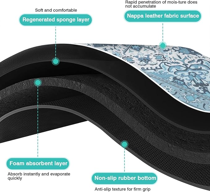 Pet Feeding Mat for Floors Waterproof Dog Mat for Food and Water Absorbent Quick Dry Non Slip mat for Cat Bowls