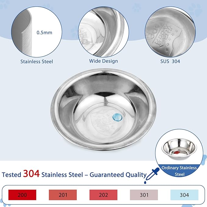 ZUFECY 2-Pack Cat Bowls, 5.5'' Stainless Steel Cat Bowl, Pet Food & Water Dishes, Non-Tip and Easy Clean Kitten Bowls for Small Cats, Indoor/Outdoor Use