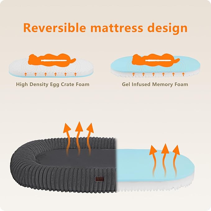 Human Dog Bed for Adult, Reversible Orthopedic Gel Memory Foam Cushion, Washable Corduroy Fleece, Plump Edge with Blanket, Storage Pocket, Strap, 71"x47.2"x9", Extra Large, Dark Grey