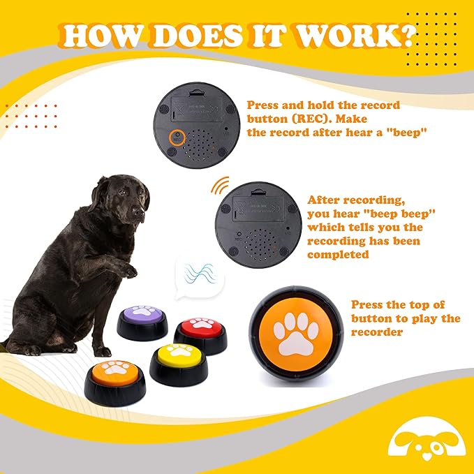 PetnBeyond Dog Talking Buttons - Communication Starter Pack, 4 PCS Dog Training Buttons, 30 Second Record Button for Pet Voice Training, Speaking Buttons for Cats and Dogs, 30s Voice Recordable Pet