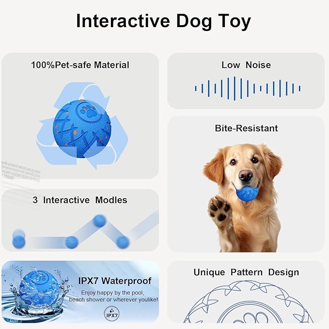 Moving Dog Toy, Interactive, Bouncing and Rotating, Silent Foam Material, IP54 Waterproof Rating, Smart Active Rolling, Stimulation Toys for Medium and to Keep Them Busy (Blue)