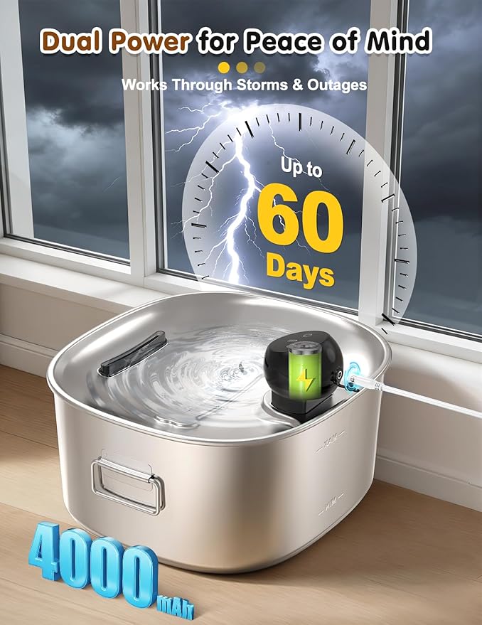 10L/2.64Gal Dog Water Fountain for Large Dogs, Automatic Dog Water Bowl Dispenser with APP 2.4G WiFi, Multi-Filtered Stainless Steel Cordless Pet Water Dispenser for Multi-Pet Home
