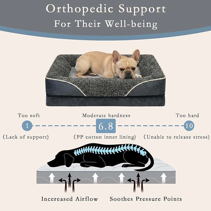 Waterproof Dog Bed with Memory Foam, Washable Pet Bed for Medium Sized Dog, Non-Slip Support for Joint Health .(Dark Grey, Medium)