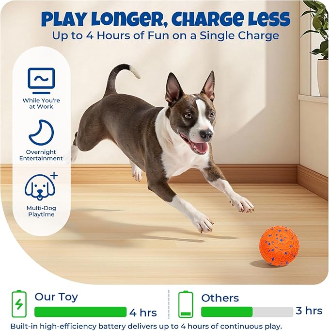 Interactive Dog Ball for Medium & Large Dogs, Automatic Moving Dog Toy with Motion Activation, USB Rechargeable Self Rolling Ball for Boredom Relief, Indoor Exercise & Independent Play