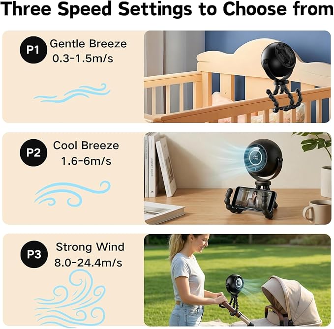 Portable Stroller Fan - Pinch-Proof, 4000mAh Rechargeable LED Display, 3-Speed & 3-Level Night Light, 360° Adjustable, Flexible Tripod for Car Seat, Stroller, Pet Cart, Camping & Travel