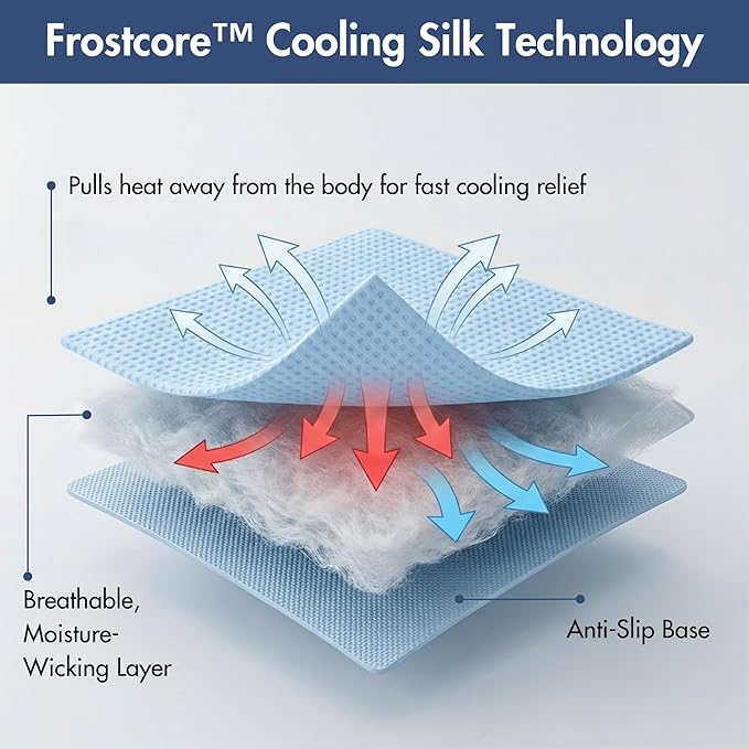 Spark Paws Cooling Mat for Dogs - Self Cooling Dog Mat & Pet Cooling Pad for Large, Medium & Small Dogs - Non-Toxic, Non-Gel Washable Cooling Bed - Waffle Blue - Size XXL