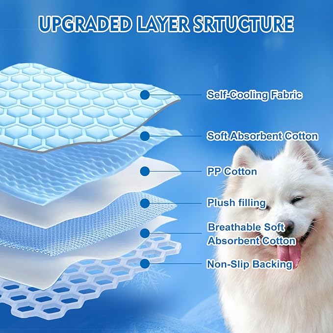 Cooling Mat for Dogs, Arc-Chill Dog Cooling Mat (Q-Max>0.45), Non-Slip Washable Pet Cool Pad, Summer Self-Cooling Bed for Dogs Cats, Portable Crate Mat for Indoor & Outdoor Use,17.5"x22.5"