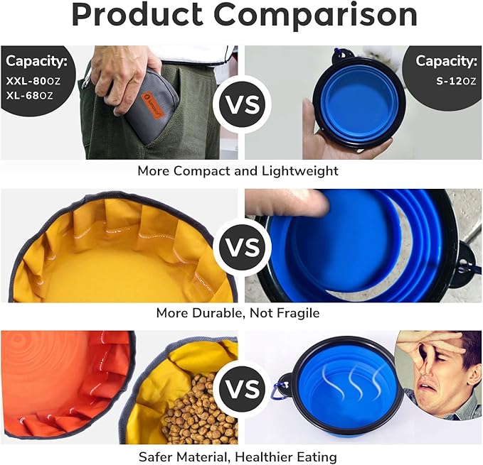 LumoLeaf Collapsible Dog Travel Bowl, 2 Packs Large 68oz/80oz Lightweight Foldable Bowl, Water and Food Bowls for Pets Dogs with Zipper (8+10 Cups)