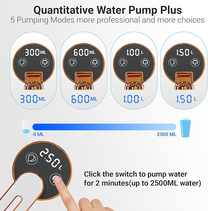 Myvision Water Dispenser for 5 Gallon Bottle, Portable USB Charging Electric Water Pump, Drinking Water Jug Pump for Home, Kitchen, Living Room, Office, Camping, Universal for 3-5 Gallon (Plus W)