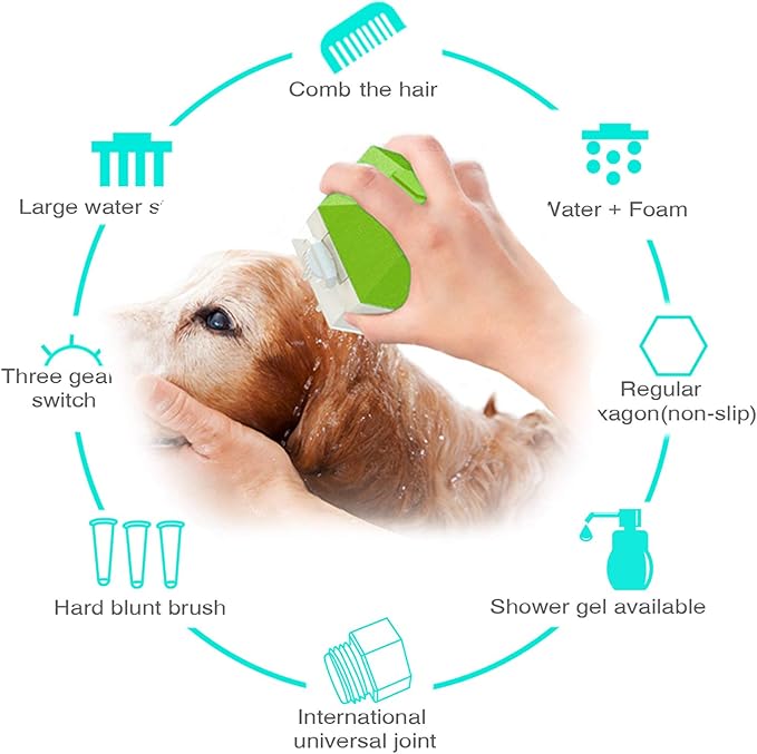 Dog Shower Sprayer Head Attachment Pet Grooming Combing Sprayer,Water Sprinkler Massaging Brush Nozzle for Dogs and Cats,Multi-Function Pet Shower Head for Dog Home Cleaning Bath