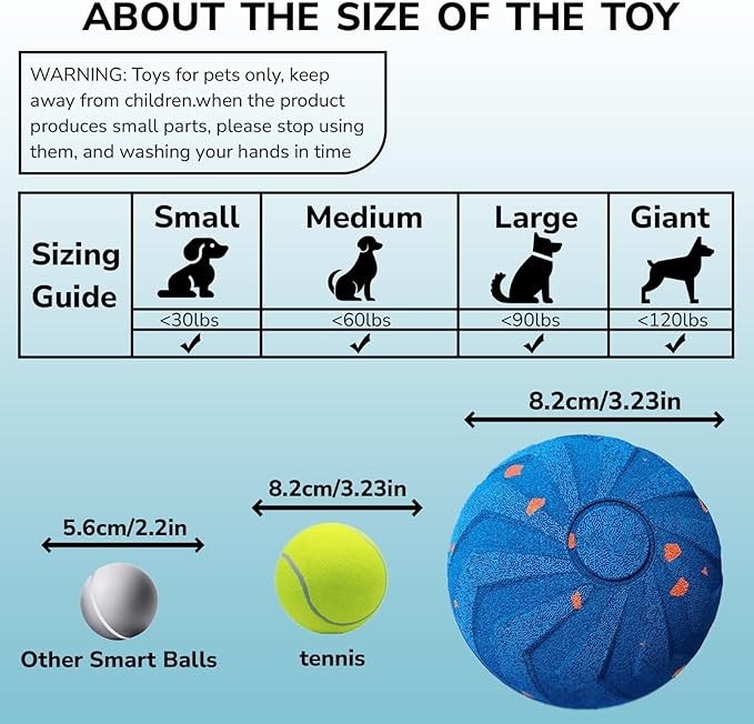 Smart Automatic Moving Dog Toy for Medium & Large Dogs, Resistant E-TPU Material, Rechargeable, Waterproof, Keeps Dogs Busy Indoors