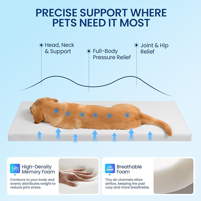 Dog Cooling Mat 36" x 20": Extra-Thick Cooling Comfort with Orthopedic Joint Support, Removable Memory Foam & Non-Slip Bottom – Non-Toxic Gel – Indoor & Outdoor Use for Dogs & Cats 25-50 lbs