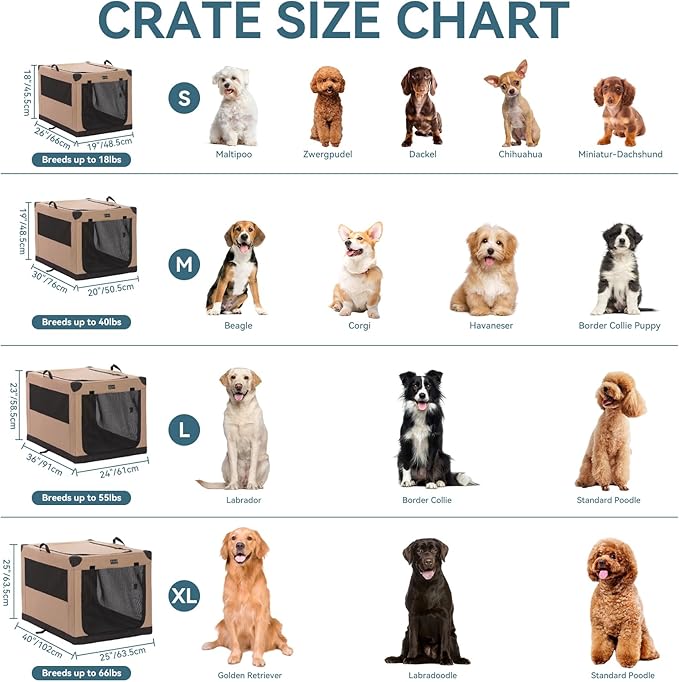 PETSFIT 26" Soft Portable Dog Crate – Patented Spiral Sturdy Frame, Collapsible Travel Kennel for Small Dogs, 3 Mesh Door, Lockable Zippers, Indoor & Car Use Khaki