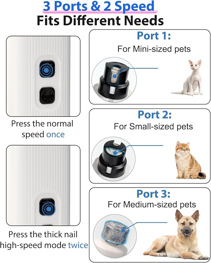 Electric Dog Nail Grinder with 2 Level LED Lights, 2 Speed 30dB Super Quiet and Low Vibration Turbo Charge Pet Nail Grinder for Small Dogs and Cats - White