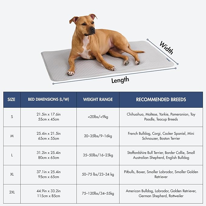 Spark Paws Cooling Mat for Dogs - Self Cooling Dog Mat & Pet Cooling Pad for Large, Medium & Small Dogs - Non-Toxic, Non-Gel Washable Cooling Bed - Waffle Grey - Size M