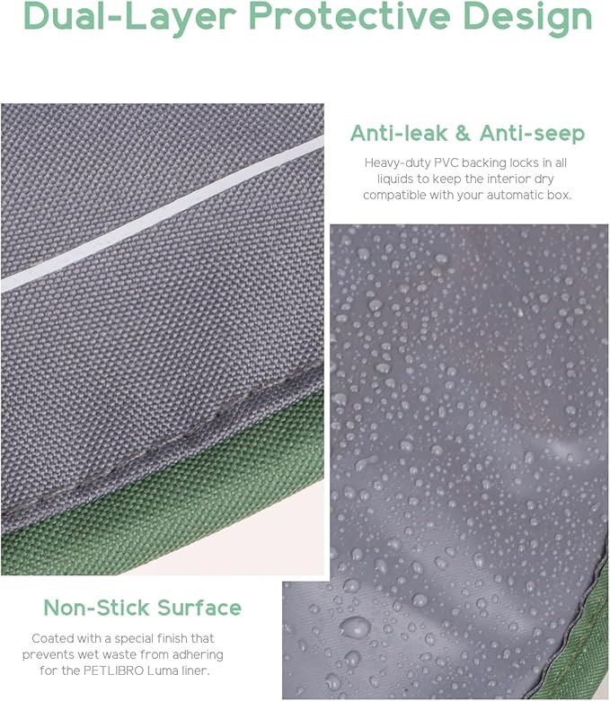 Replacement Cat Litter Mat for PETLIBRO Luma Automatic Cat Litter Box, Non Stick Waterproof Litter Pad, Anti Scratch Liner, Leakproof Cat Litter Box Inner Pad Accessory