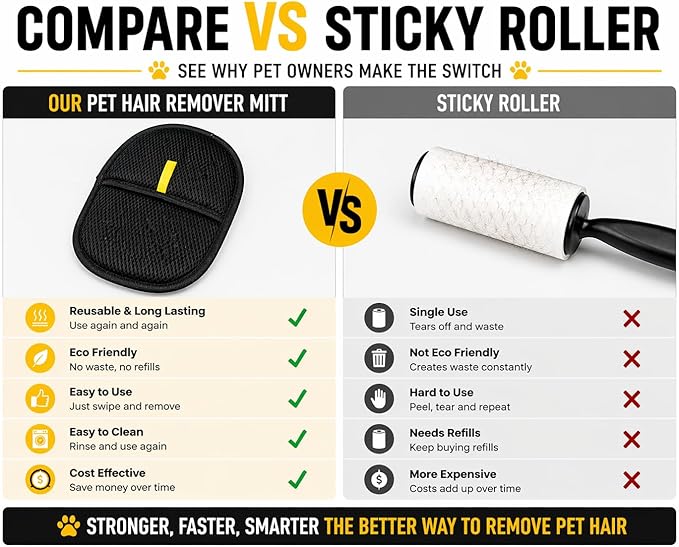 Pet Hair Remover Glove 2-Pack, Reusable Pet Hair Remover for Couch, Carpet, Furniture & Car Seats, Washable Lint Remover Mitt for Dog & Cat Hair