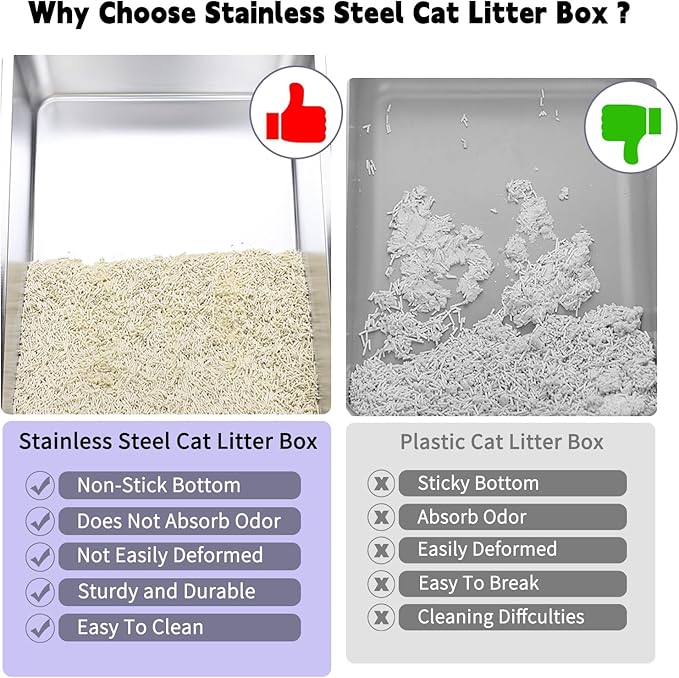 RIZZARI Extra Large Enclosed Cat Litter Box – Pink Stainless Steel Top Entry Litter Pan with Anti-Leak Design, Non-Stick Easy-Clean Surface & Odor Control for Indoor Spaces