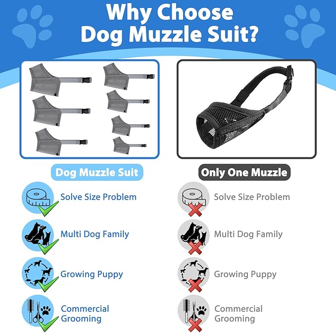LUCKYPAW Dog Muzzle Suits for Small Medium Large Dogs, Mesh Muzzle Anti Biting Chewing, Breathable Mouth Cover Set with Adjustable Strap for Grooming Vet Visiting Training (7 PCS(XXS-XXL), Grey)