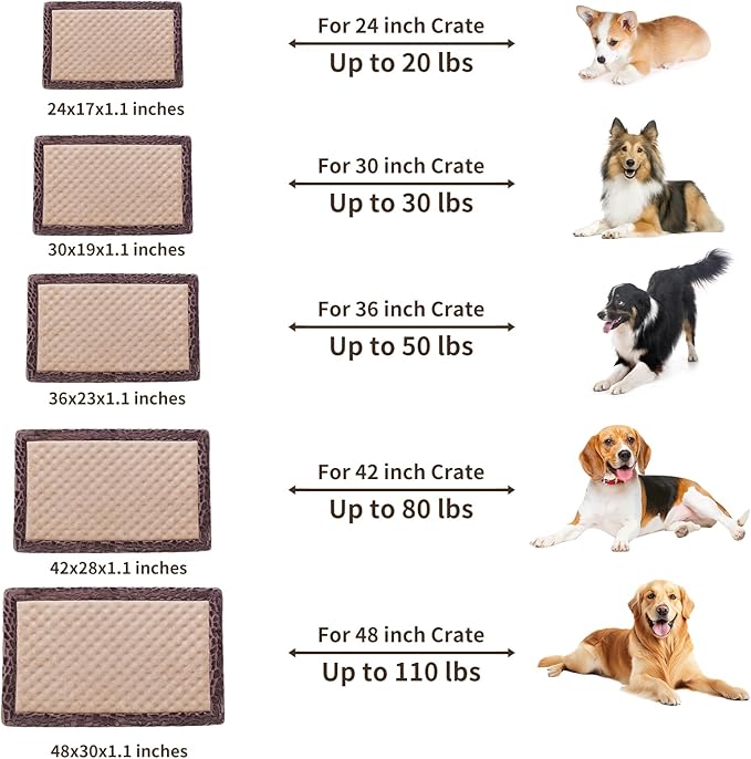 MINIDEAR Dog Crate Pad, Crate Bed Non-Skid Kennel Pad, Rubber Backing Memory Foam for Dog Bed Mat, Machine Washable Dog Bed for Crate, 19"x30"