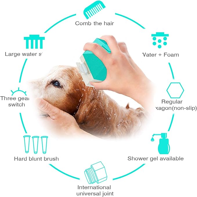 Dog Shower Sprayer Head Attachment Pet Grooming Combing Sprayer,Water Sprinkler Massaging Brush Nozzle for Dogs and Cats,Multi-Function Pet Shower Head for Dog Home Cleaning Bath
