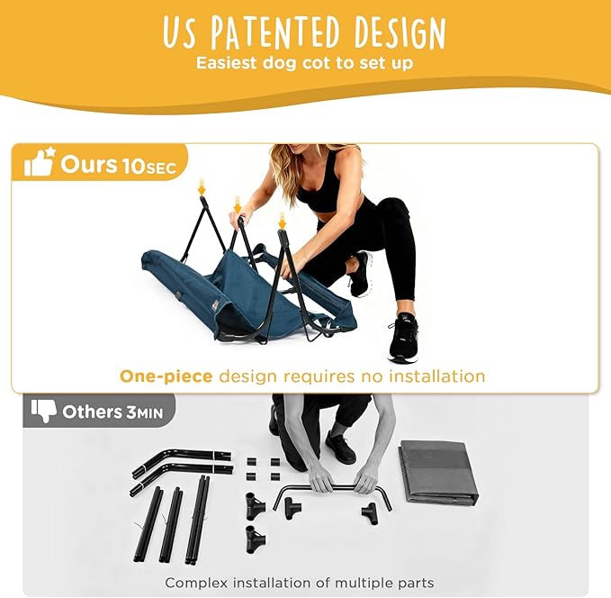 CANINE CANYON Daisy Cot, Medium Foldable Elevated Dog Bed, Portable Raised Outdoor Folding Dog Cot, Cooling, Chew Proof, Waterproof, Heavy Duty Up to 160 Lbs for Camping/Home, Dark Blue, 32"x 19"x6"
