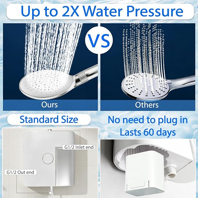 RINBOU Foam Shower Head with Dual-Mode Foam/Clear Water Spray, High Pressure Handheld Showerhead with Hose for Kids Pets Family Bathroom, Battery-Powered Bubble Maker with Soap Dispenser