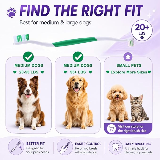 Dog Toothbrush – Newly Upgraded Dual-Head Design with 60° Wavy Bristles – Gently Surrounds Teeth for Deep Cleaning and Plaque Removal – Non-Slip Handle, Ideal for Daily Pet Dental Care (Green, 6-Pack)