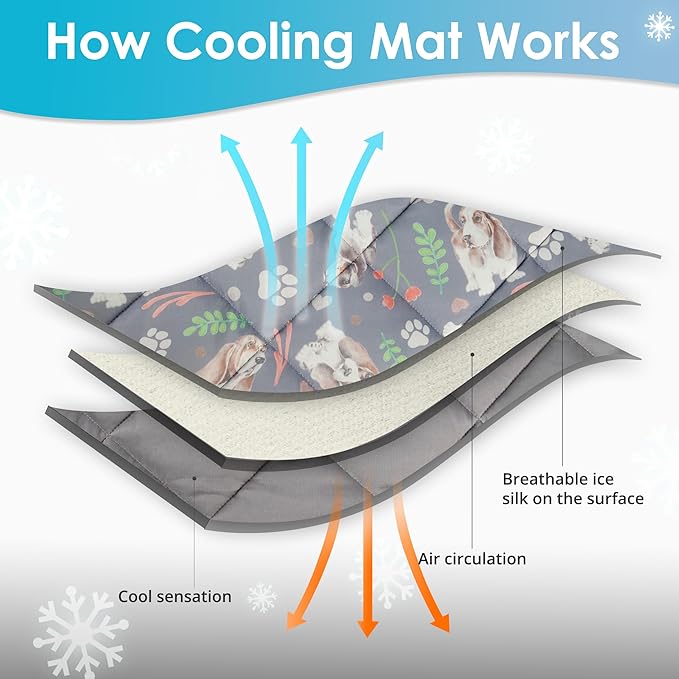 Dog Cooling Mat, Pet Washable Non-Toxic Summer Dogs Cats Cooling Pads Sleeping Kennel Mats Cool Ice Blanket for Indoor & Outdoor Dog Beach Essentials Gray Large